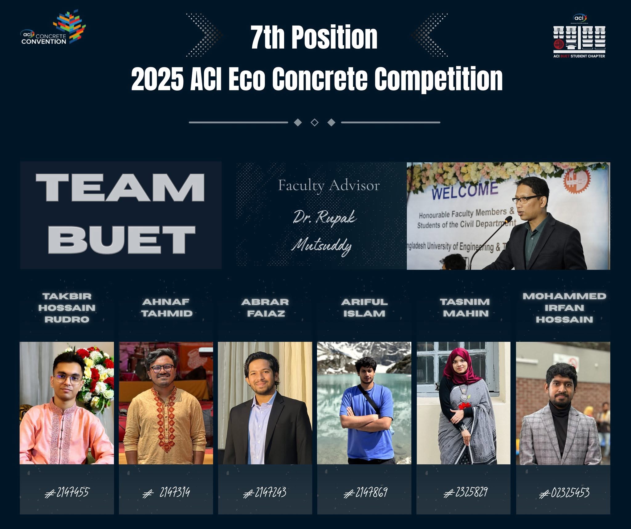 Finalist, ACI Eco Concrete